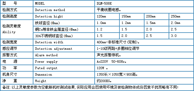 508K-cs.gif